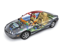 (자동차정비(섀시, 엔진, 장치)) 그린 자동차정비 실무 양성과정_A